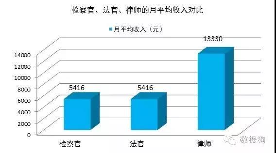 深圳要債公司律師哪家好？
